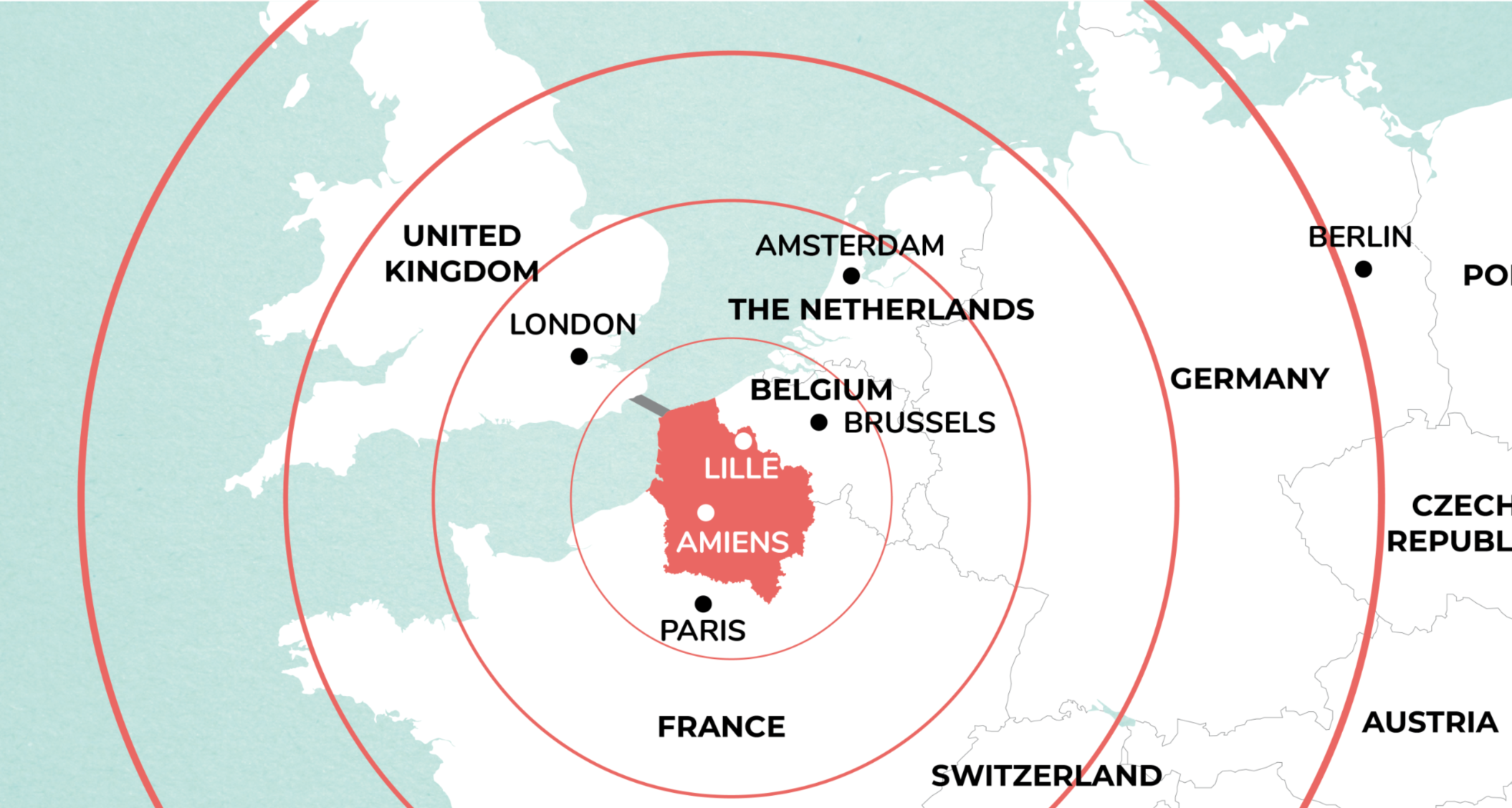 Ideal gateway to Europe for British companies